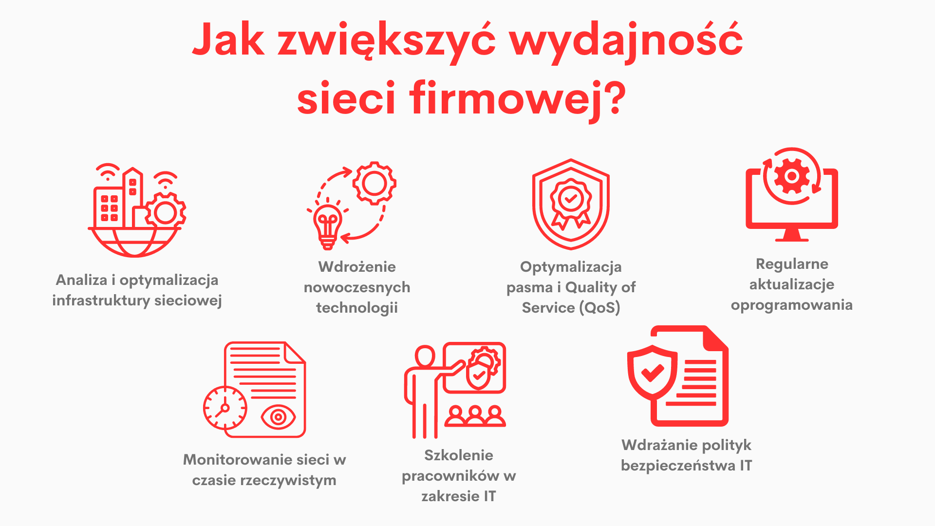 Najlepsze praktyki optymalizacji sieci firmowej 