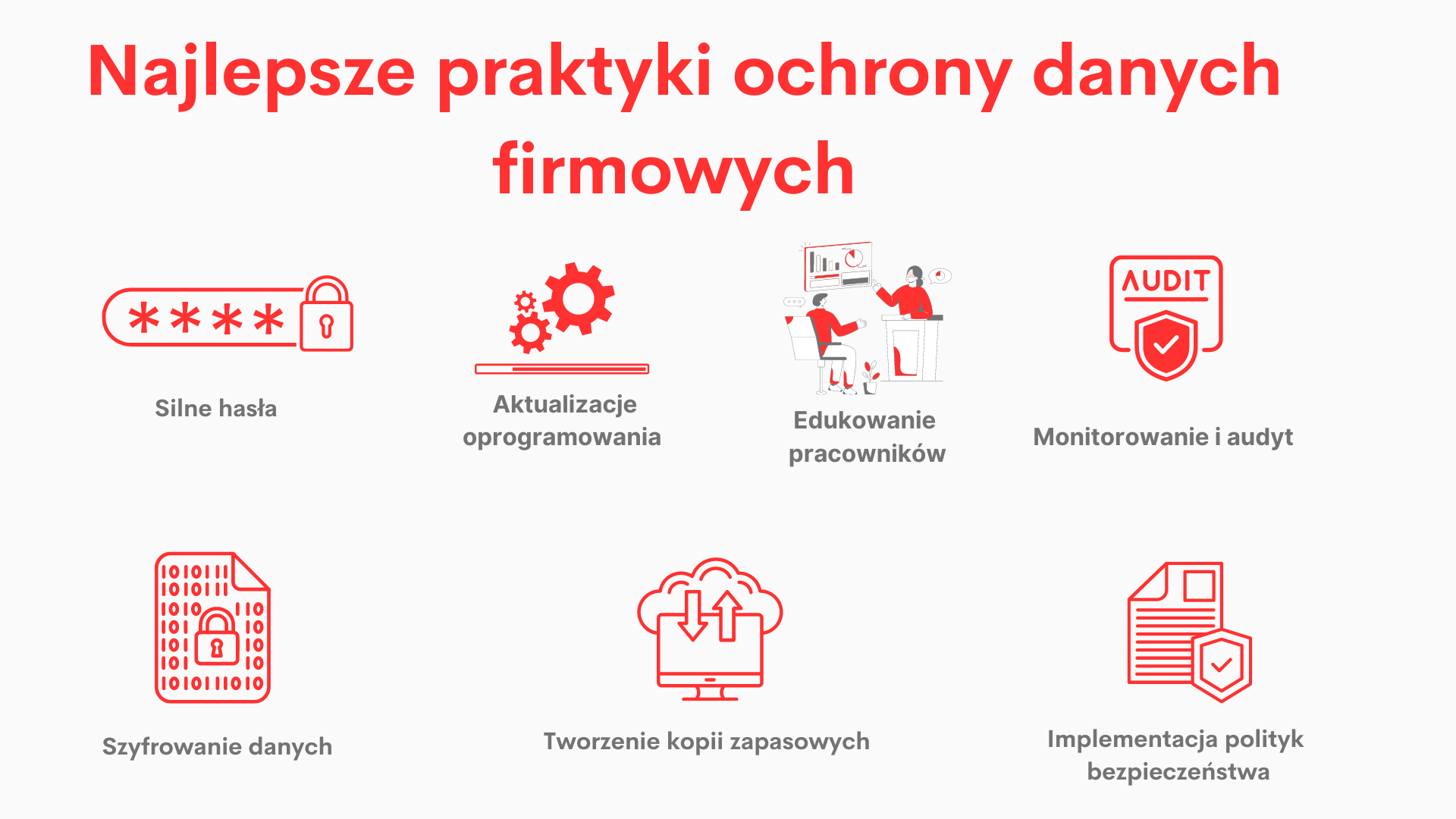Najlepsze praktyki ochrony danych firmowych 
