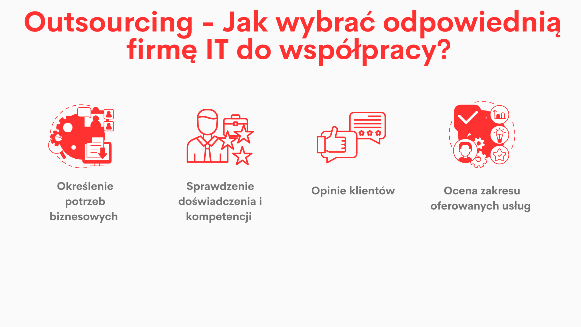 jak wybrać odpowiednią firmę do współpracy