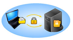 archiwizacja-danych2