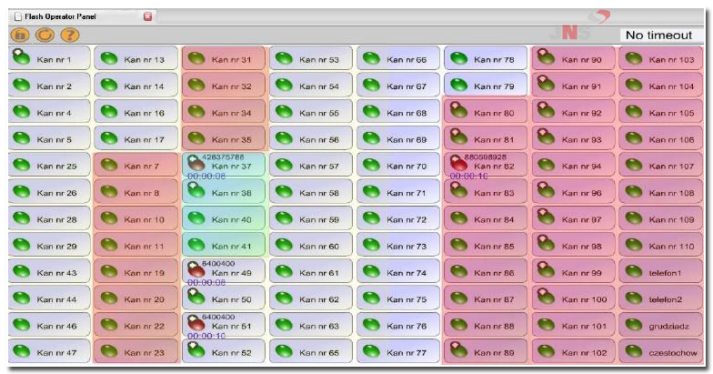 centrala_telefoniczna_voip_panel_operatorski_zaawansowany_1