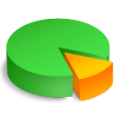 elearning_moodle_raporty