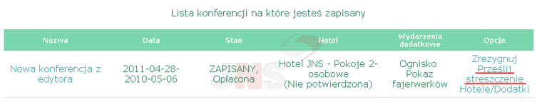 system_organizacji_konferencji