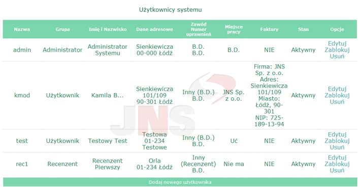 system_organizacji_konferencji