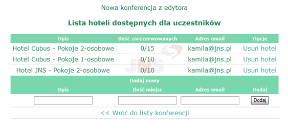 system_organizacji_konferencji