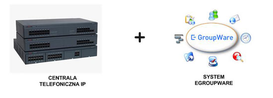 System-UC-Centrala-IP1