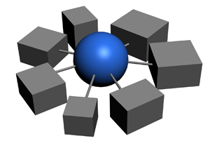 System Zintegrowanej Komunikacji UC System-UC4